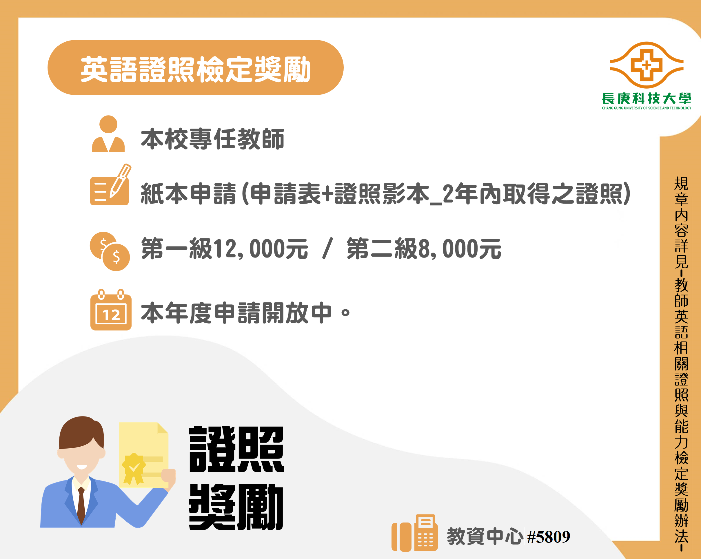 證照1